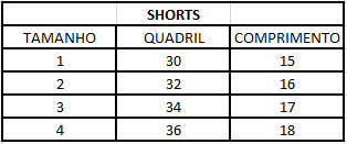 medidas shorts bebe 1234